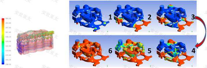 ansys安装后连接不到许可证